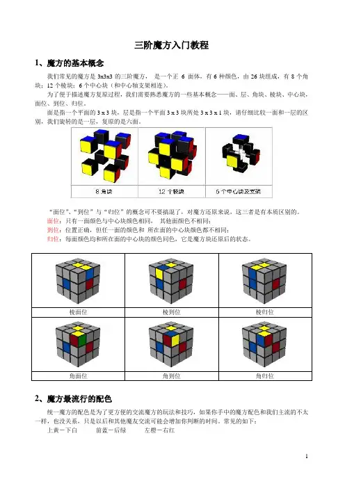 三阶魔方入门教程