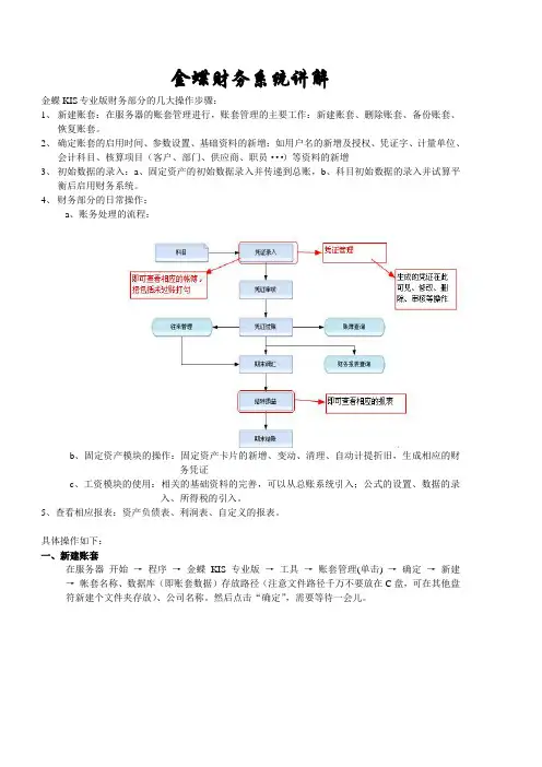 金蝶KIS专业版最新操作手册