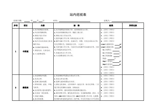 升压站巡视检查记录本