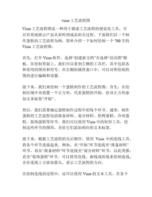 visio工艺流程图