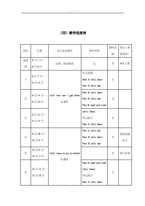 人教版英语六年级上册教学进度表
