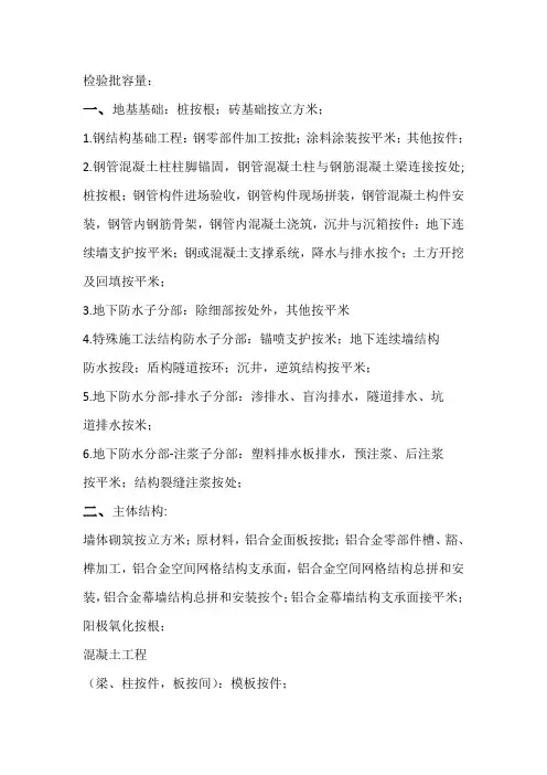 检验批容量划分(参考)