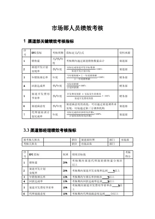 市场部人员绩效考核