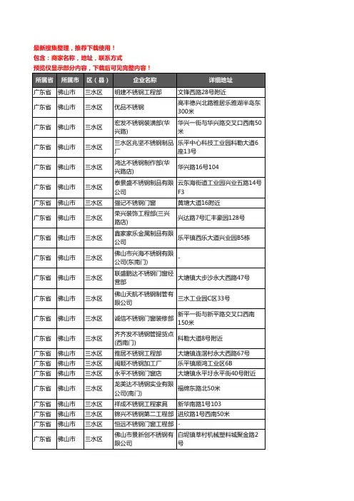 新版广东省佛山市三水区不锈钢企业公司商家户名录单联系方式地址大全242家