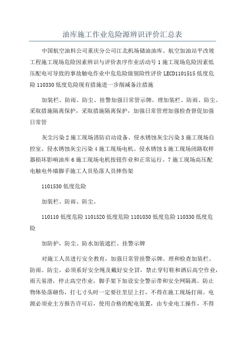 油库施工作业危险源辨识评价汇总表