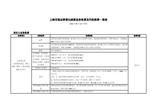 上海市场证券登记结算业务收费及代收税费一览表