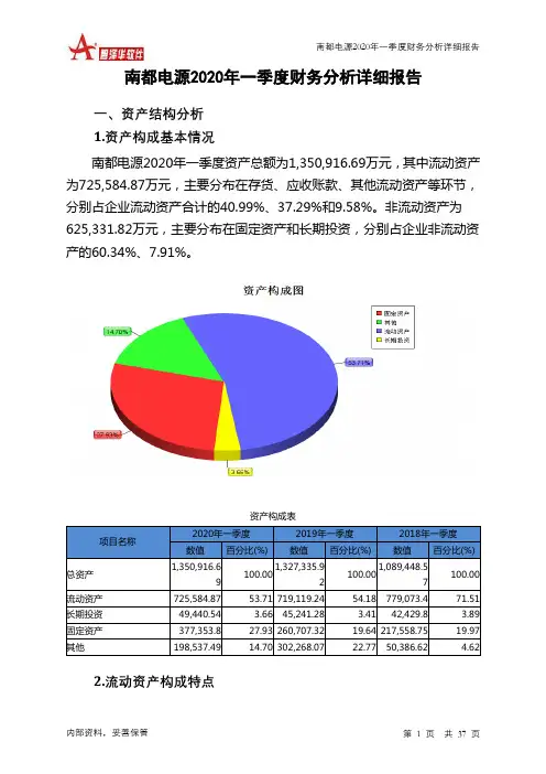 南都电源2020年一季度财务分析详细报告