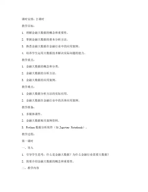 金融大数据教案模板及范文