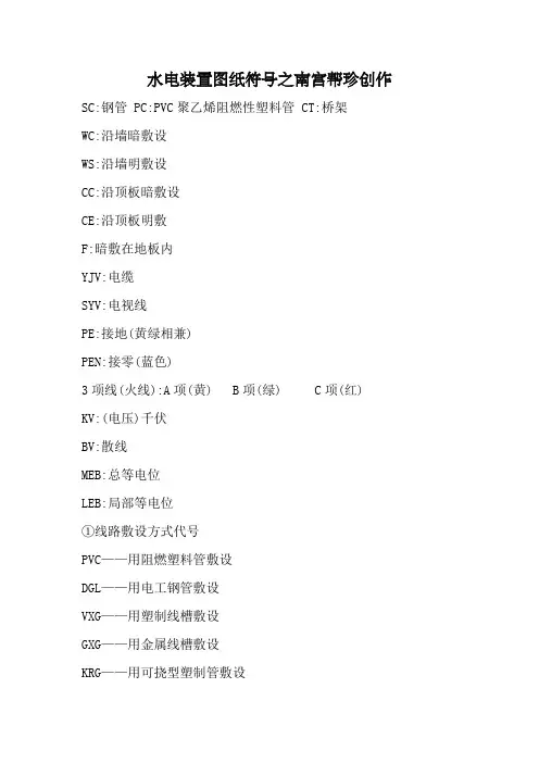 水电安装图纸符号