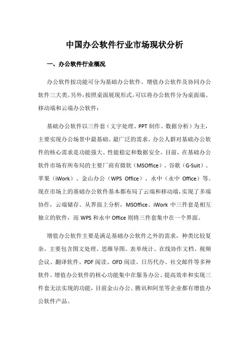 中国办公软件行业市场现状分析