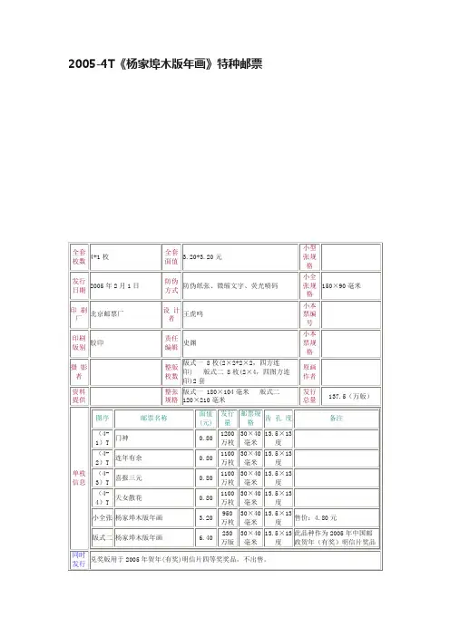 2005-4T《杨家埠木版年画》特种邮票