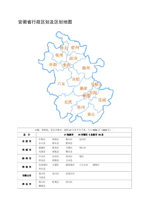 安徽省行政区划及区划地图