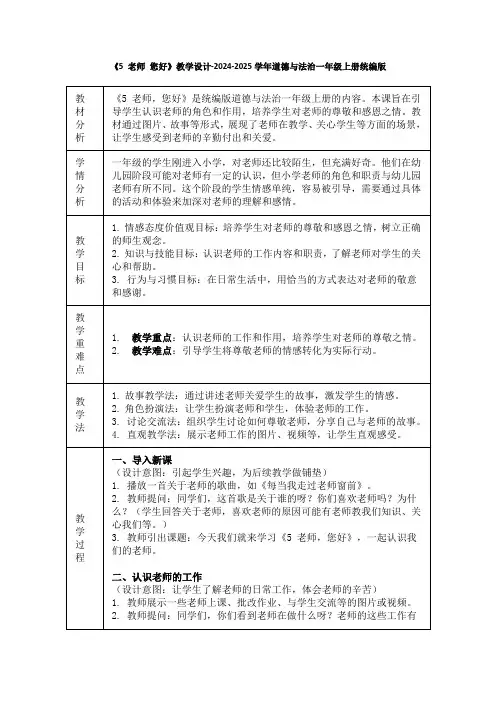 《5 老师 您好》教学设计-2024-2025学年道德与法治一年级上册统编版