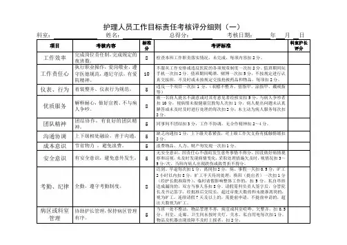 护理人员绩效考核评分细则表