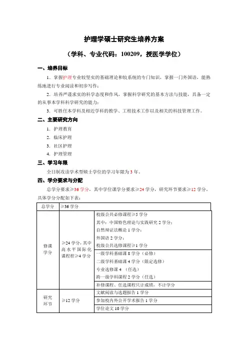 护理学硕士研究生培养方案
