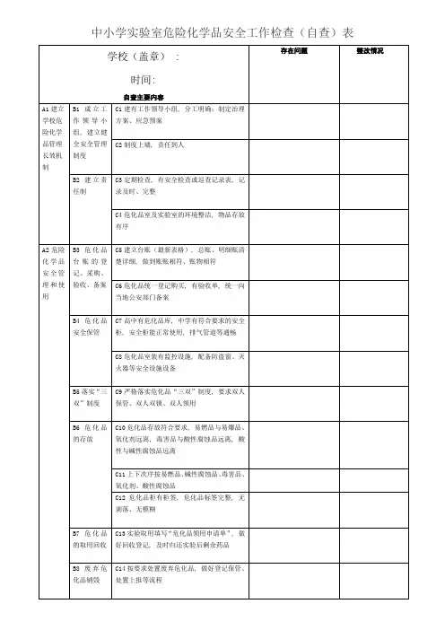 中小学实验室危险化学品安全工作检查(自查)表