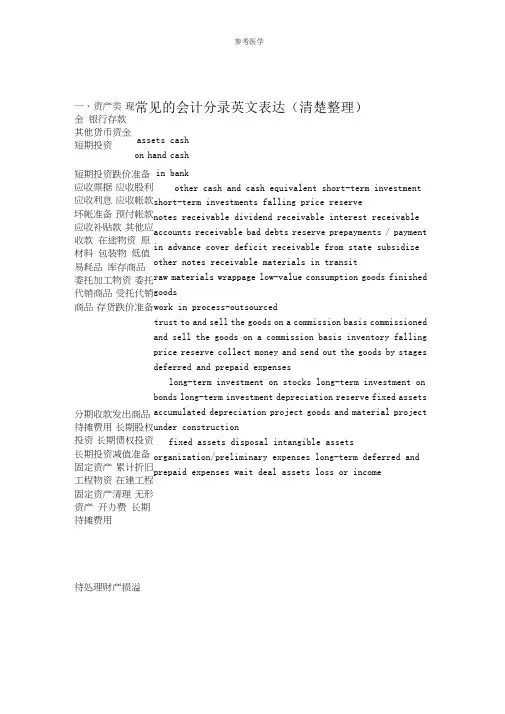 常见的会计分录英文表达