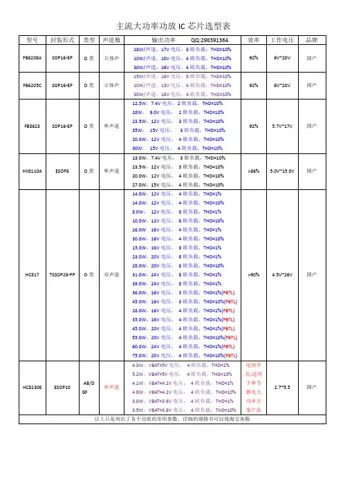 01主流大功率功放IC芯片选型表