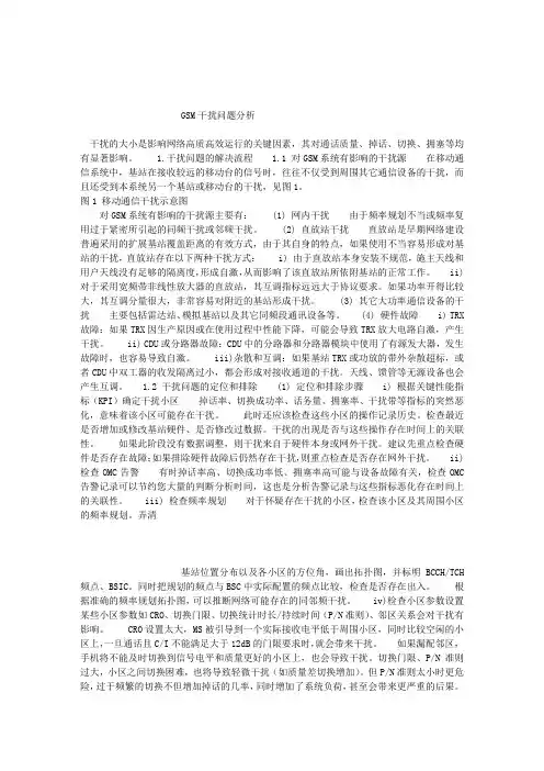 GSM干扰问题分析