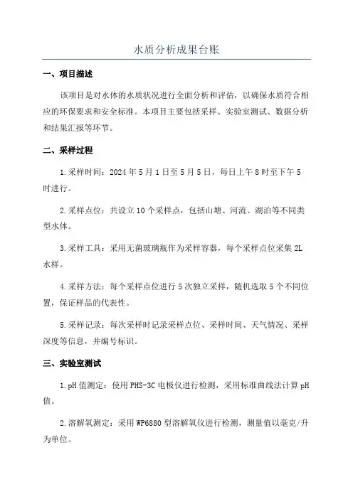 水质分析成果台账