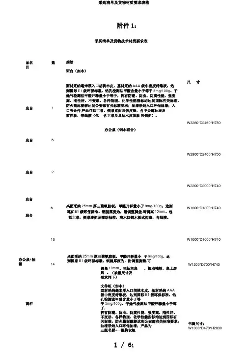 采购清单及货物材质要求表格