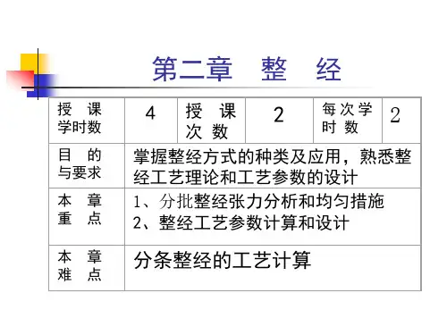 精选棉纺织工艺整经资料