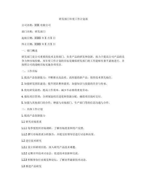 研发部门年度工作计划表