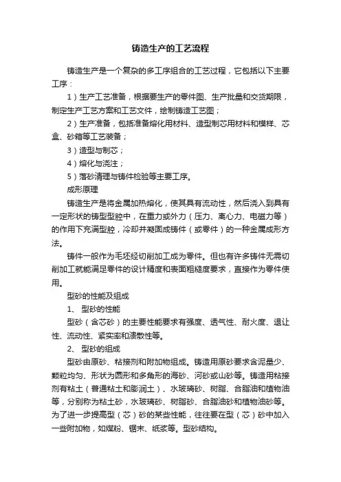 铸造生产的工艺流程