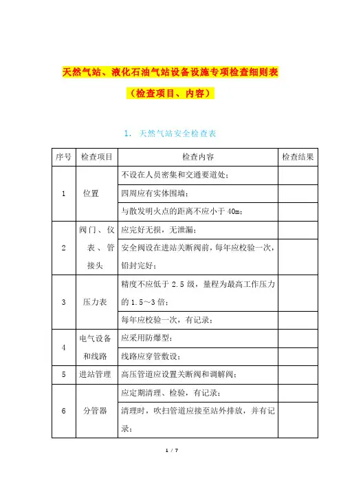 天然气站、液化石油气站设备设施专项检查细则表(检查项目、内容)