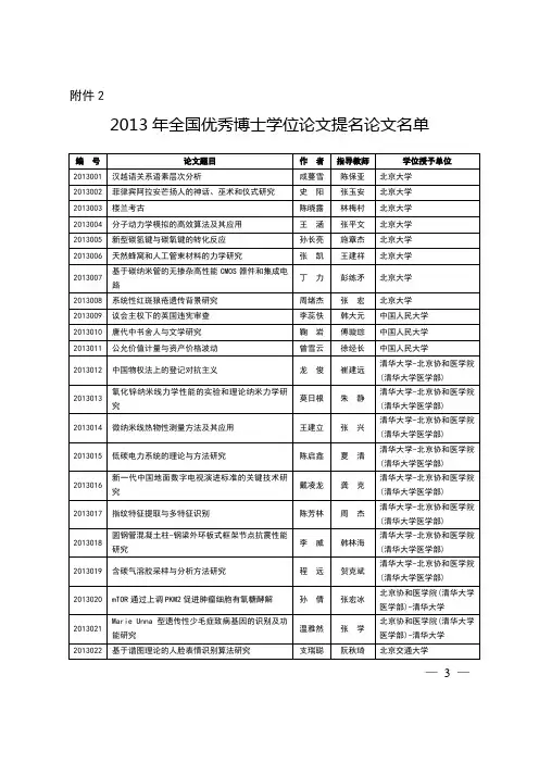 2013年全国优秀博士学位论文提名论文名单