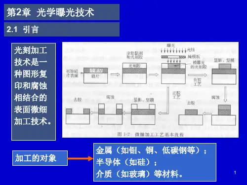 微细和纳米加工技术 光学曝光技术2.1 引言 2.2光学曝光方式与原理.ppt