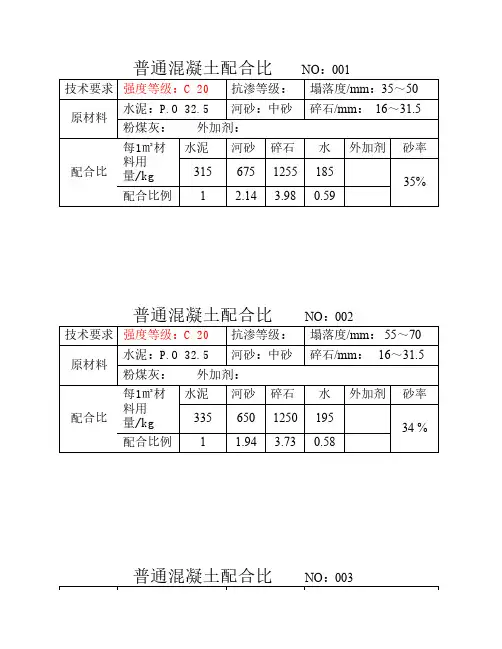 C20混凝土配合比手册