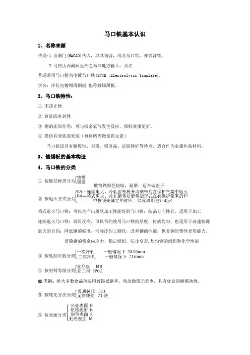 马口铁的基本知识