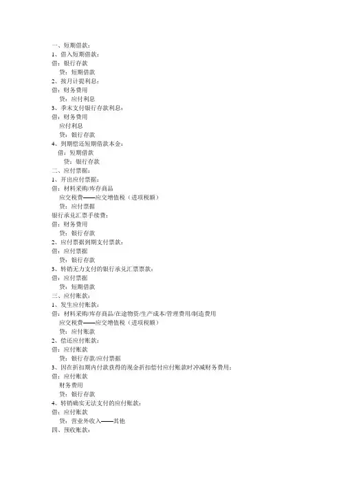会计分录大全