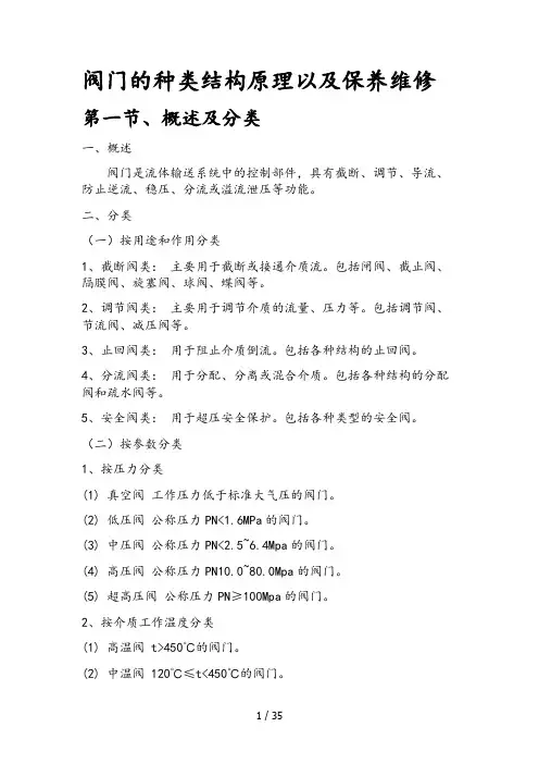 阀门种类结构原理及日常操作保养维护