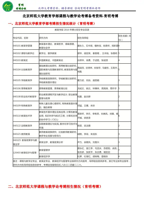 2017北京师范大学课程与教学论考博参考书复试要求状元笔记-育明考博