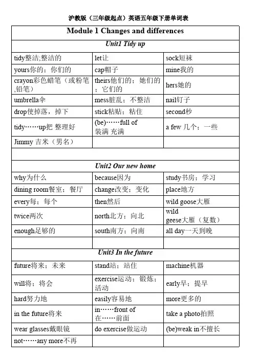 沪教版(三年级起点)英语五年级下册单词表(最新整理)