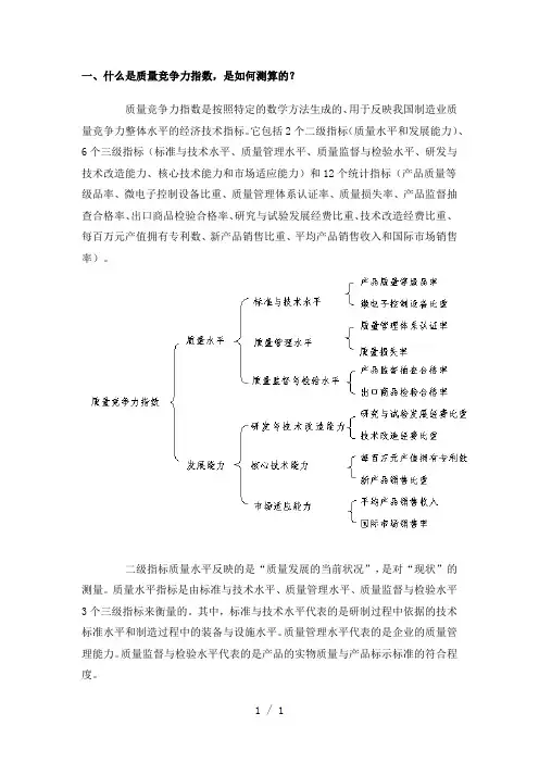 质量竞争力指数解读