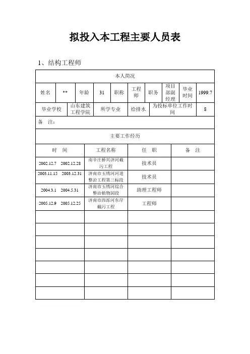 拟投入本工程主要人员表