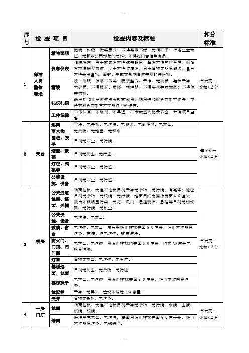 保洁类品质检查标准