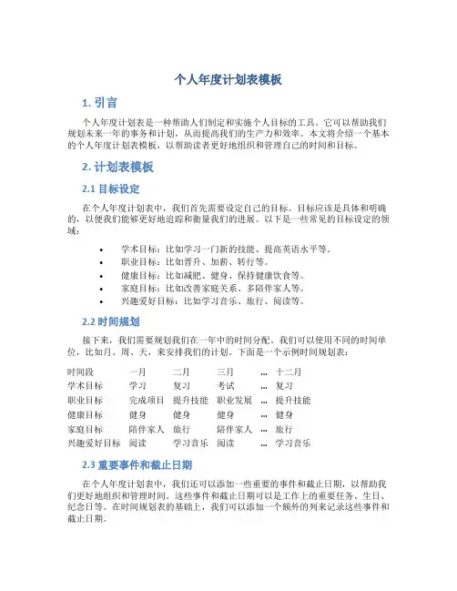 个人年度计划表模板