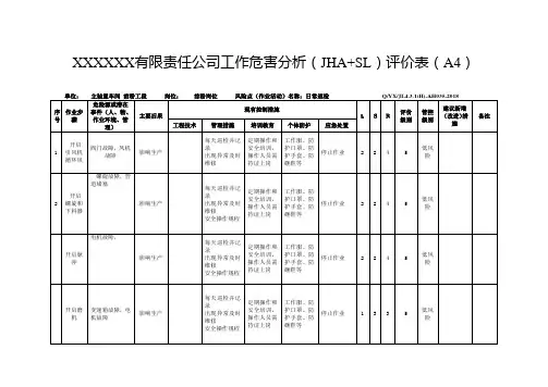 JHA+LS化工企业工作危害分析评价表