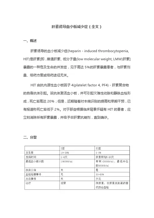 肝素诱导血小板减少症(全文)