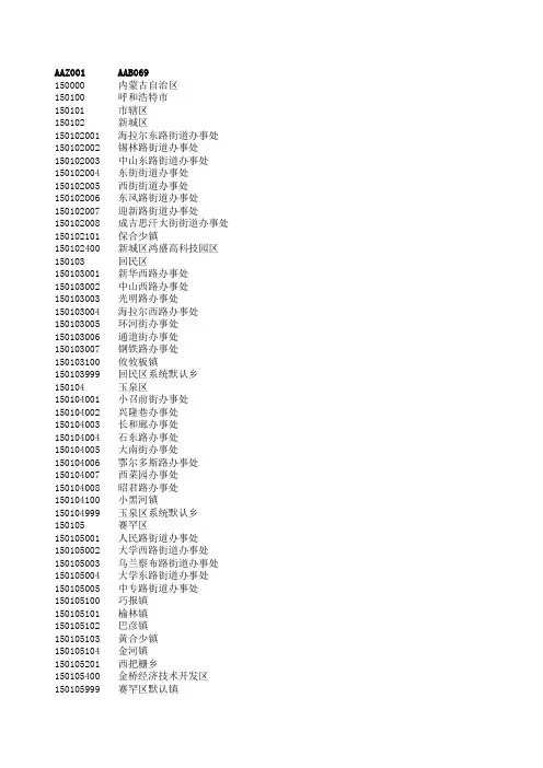 内蒙古乡镇行政区划码