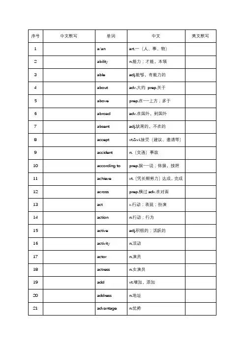 1600词单词默写表(1~50)