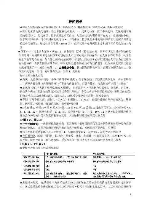 神经病学考试重点笔记