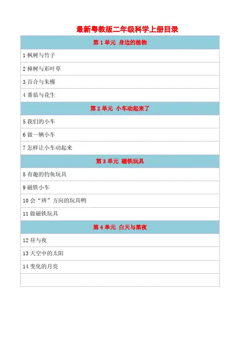 【新教材】粤教版小学科学二年级上册全册教案教学设计