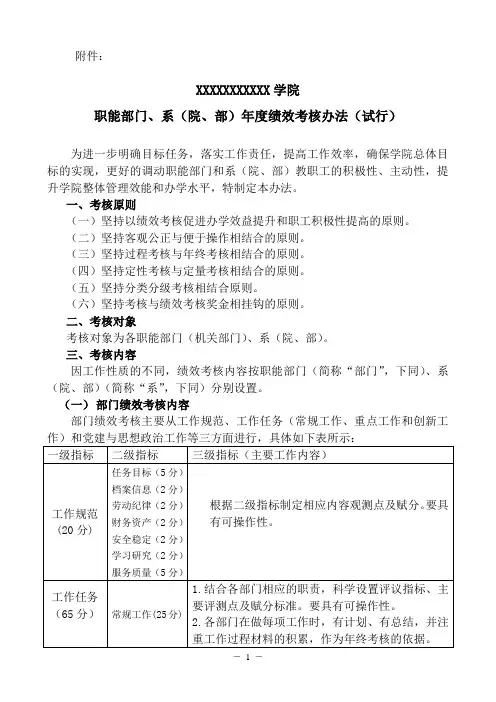 XXX高职高专院校绩效考核办法