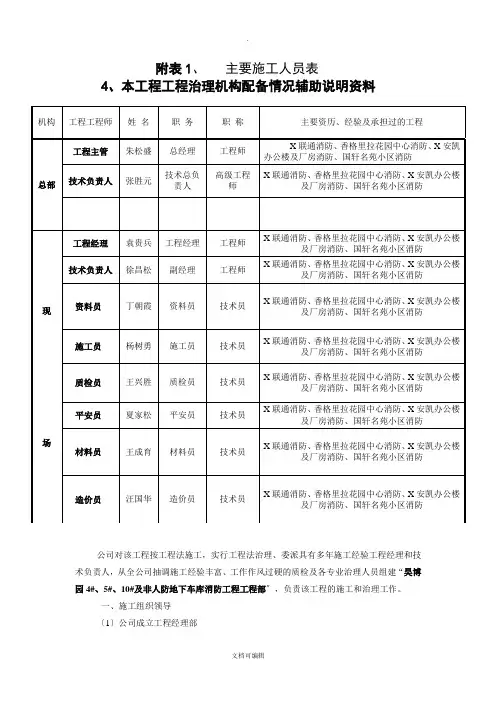 主要施工管理人员表