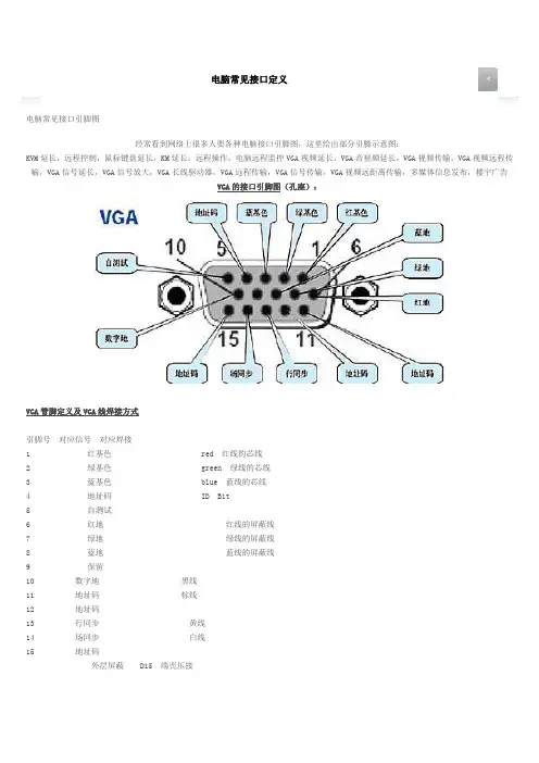 电脑常见接口定义